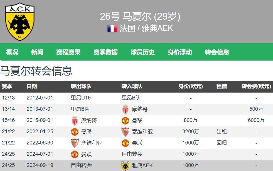 马夏尔能否, jxmIp, 赶人