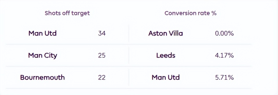 gtimg, inews, 攻型中场