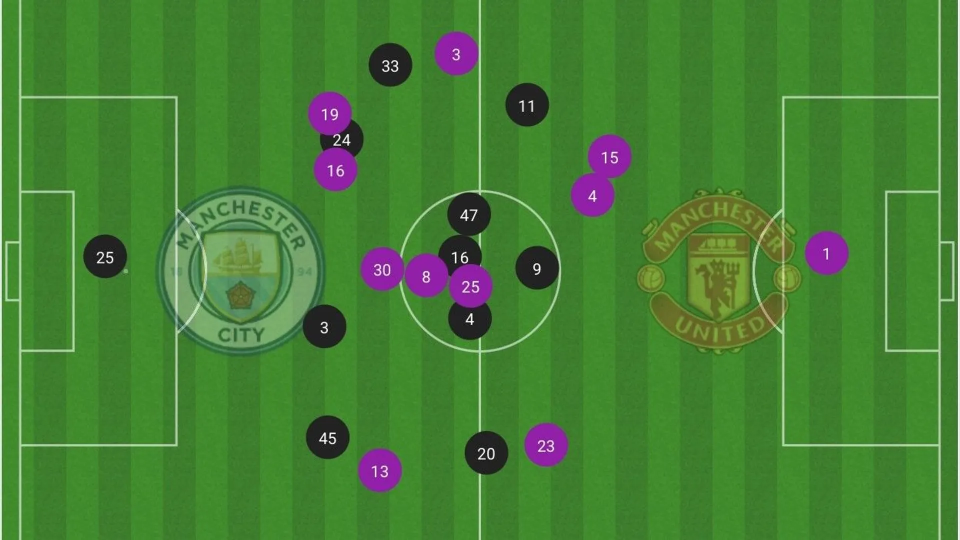 芒特受伤之, 极低